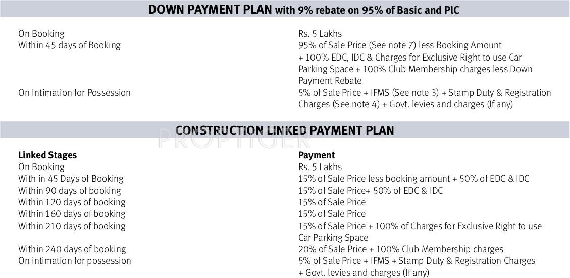 Images for Payment Plan of Emaar Palm Hills Payment Plan