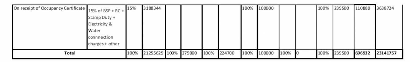 Images for paymentPlan Payment Plan