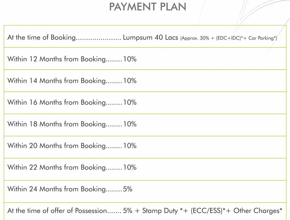 Images for Payment Plan of Tulip Violet Payment Plan