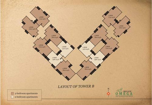  omega Images for Cluster Plan of Brigade Omega