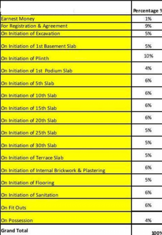 vasant-lawns Construction Linked Payment (CLP) Payment Plan