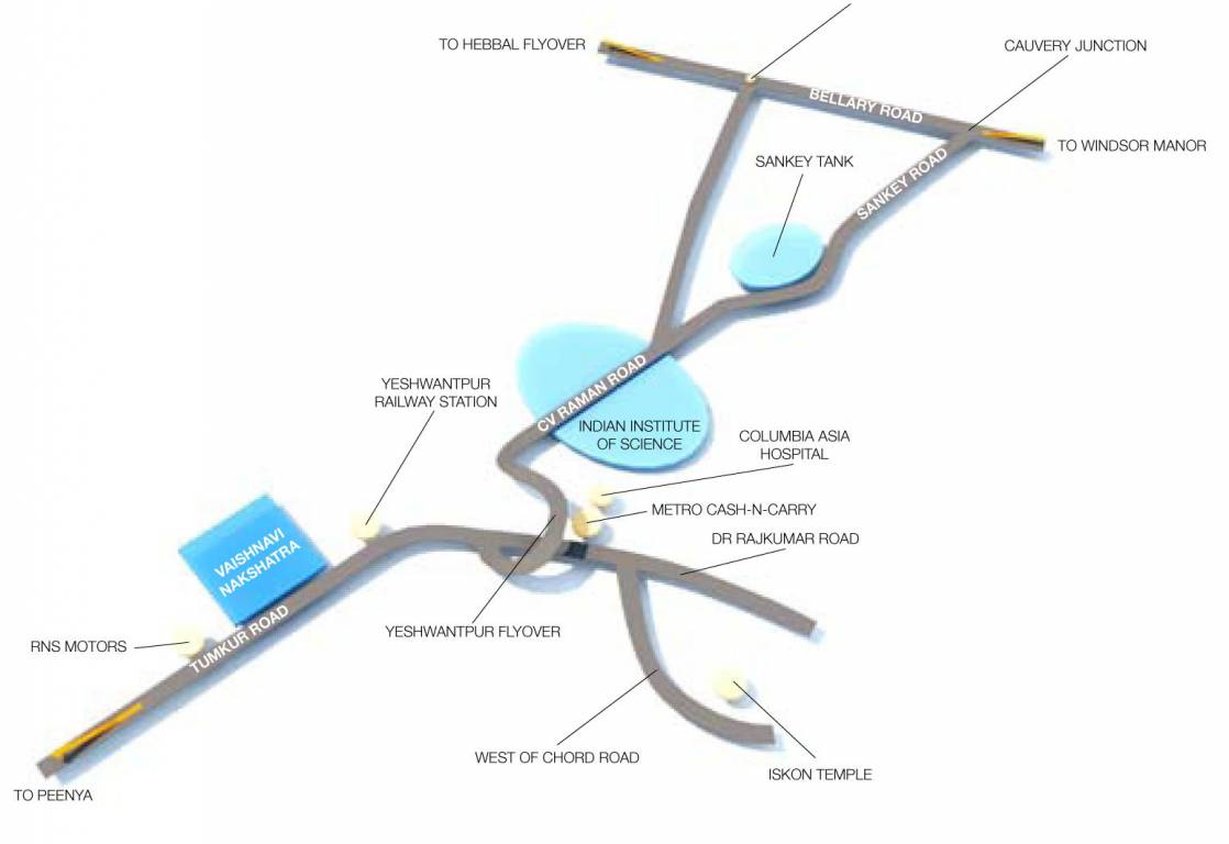 nakshatra Location Plan