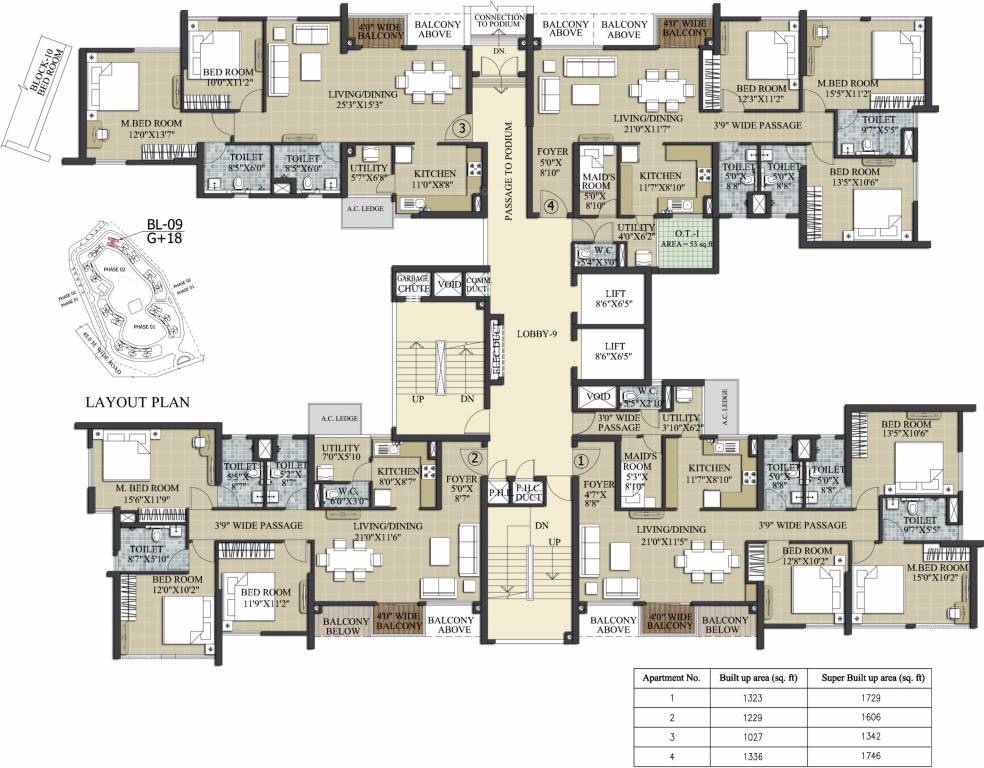 Images for Cluster Plan of Elita Garden Vista Phase 2