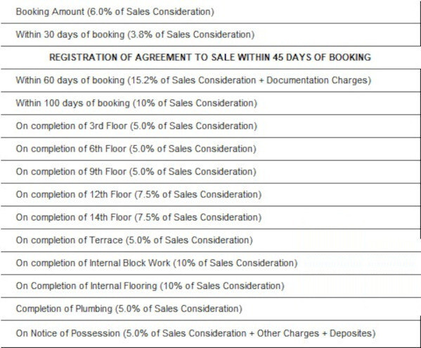 retreat-at-godrej-prakriti Construction Linked Payment (CLP) Payment Plan