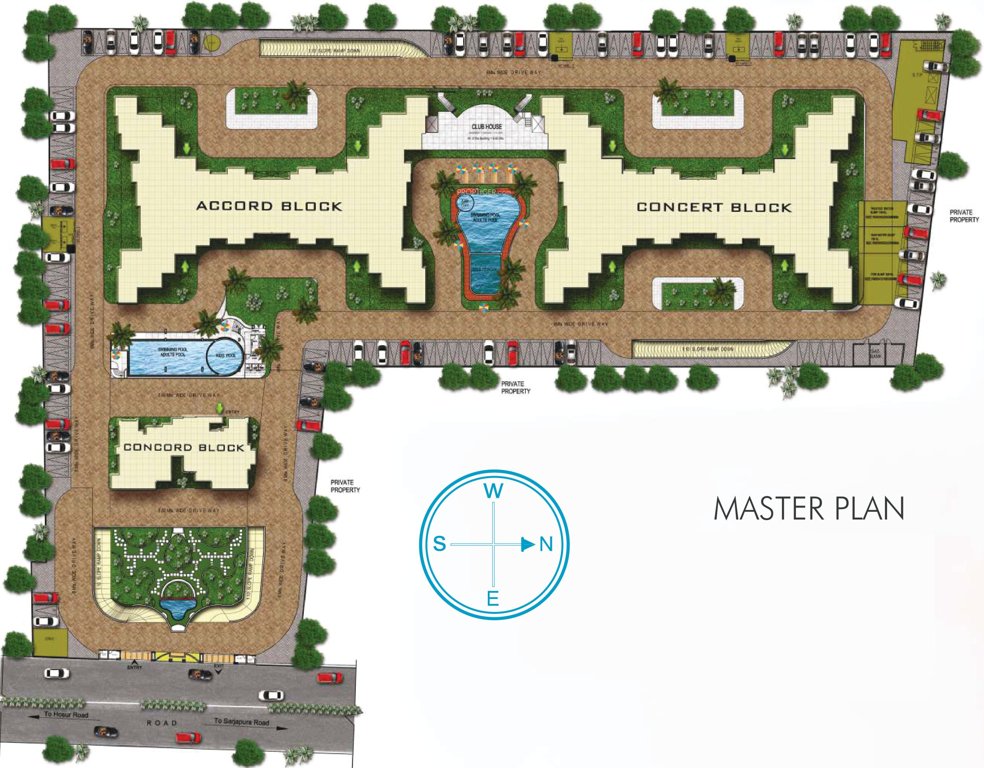 symphony Master Plan