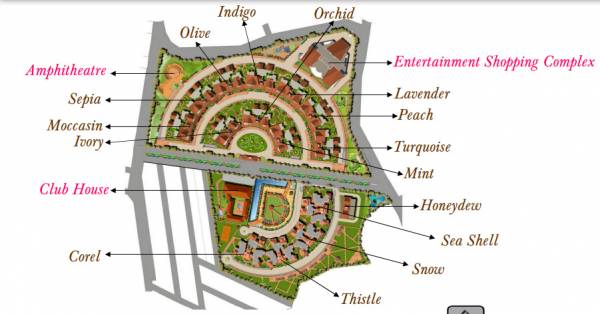 Master Plan world-city Master Plan