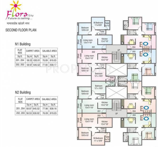 Images for Cluster Plan of Namrata Group Flora City