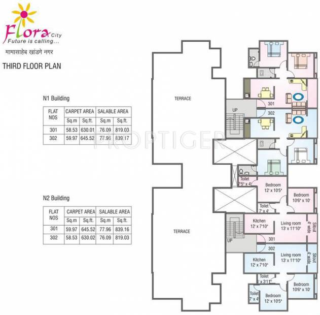 Images for Cluster Plan of Namrata Group Flora City