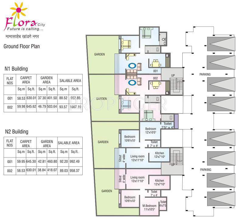 Images for Cluster Plan of Namrata Group Flora City