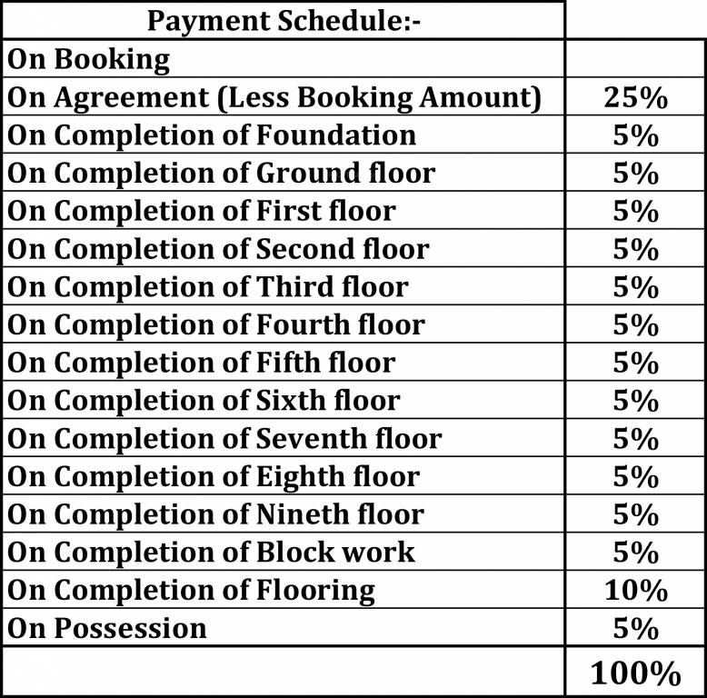 Images for Payment Plan of Bren Avalon Payment Plan