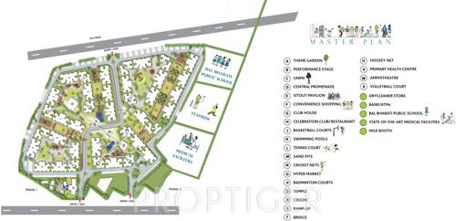 Images for Master Plan of BCC Bharat City bharat-city Images for Master Plan of BCC Bharat City