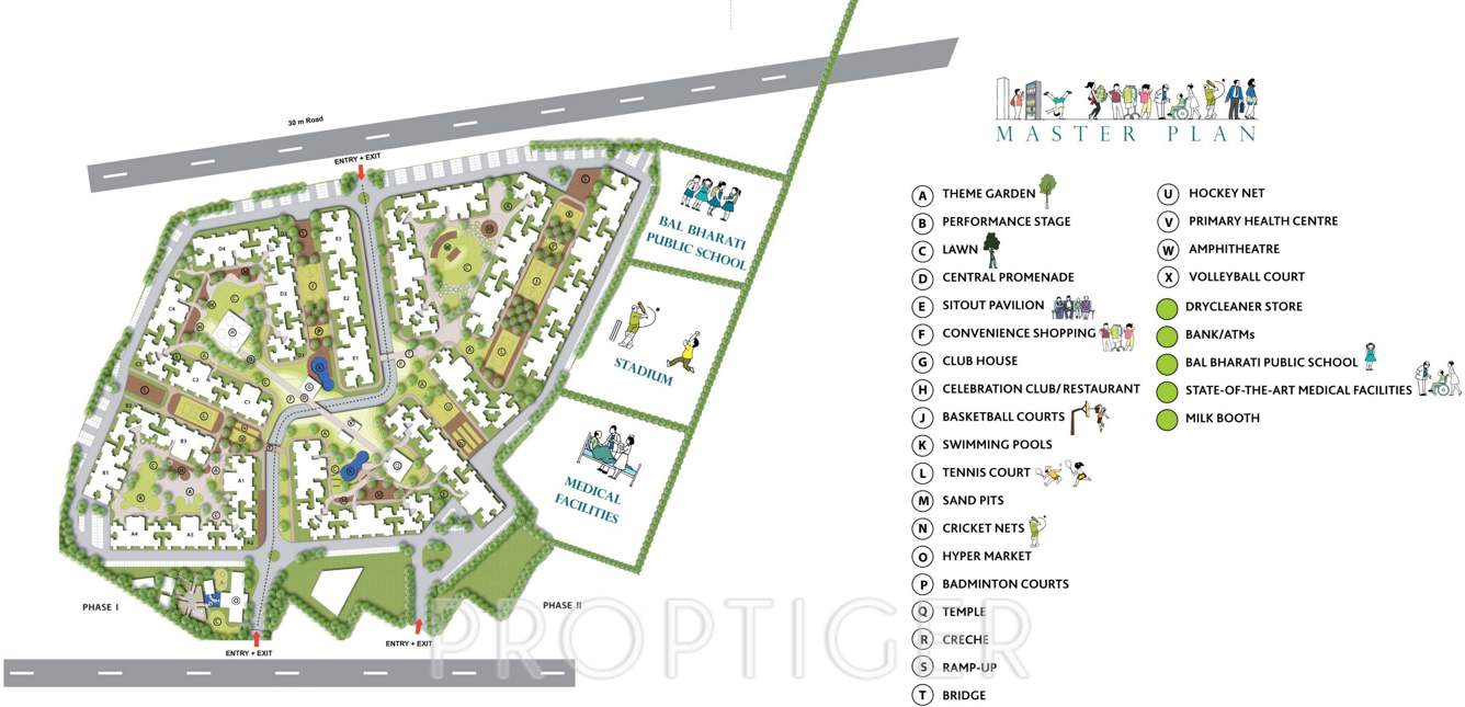 bharat city Images for Master Plan of BCC Bharat City