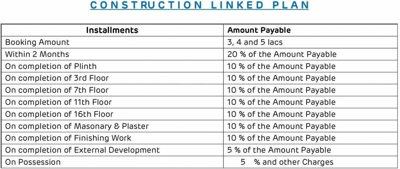 Images for Payment Plan of Adani Water Lily Payment Plan