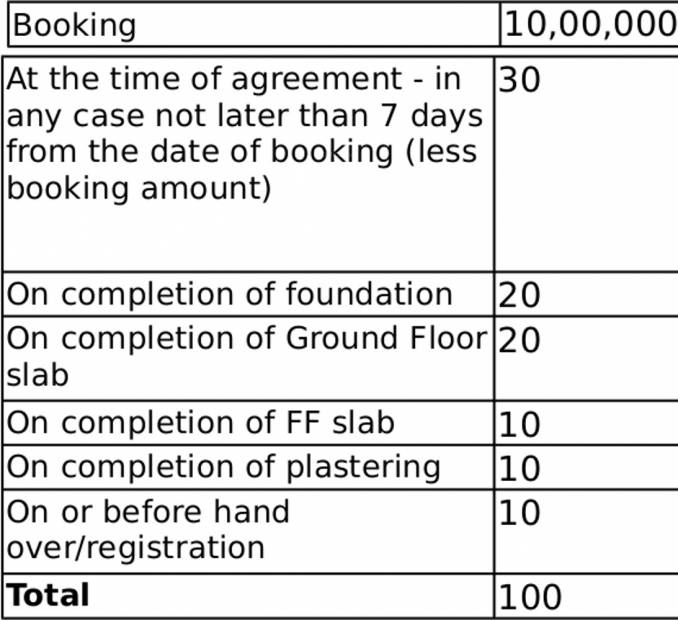  earth Images for Payment Plan of ZED Earth