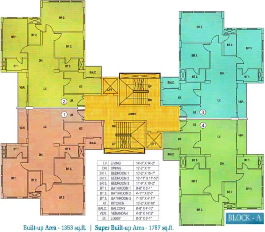 Images for Cluster Plan of Fort Sunny Fort