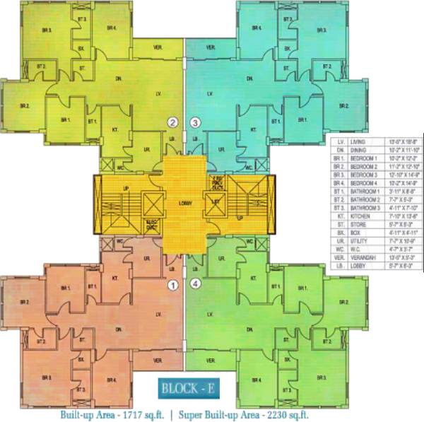 Images for Cluster Plan of Fort Sunny Fort