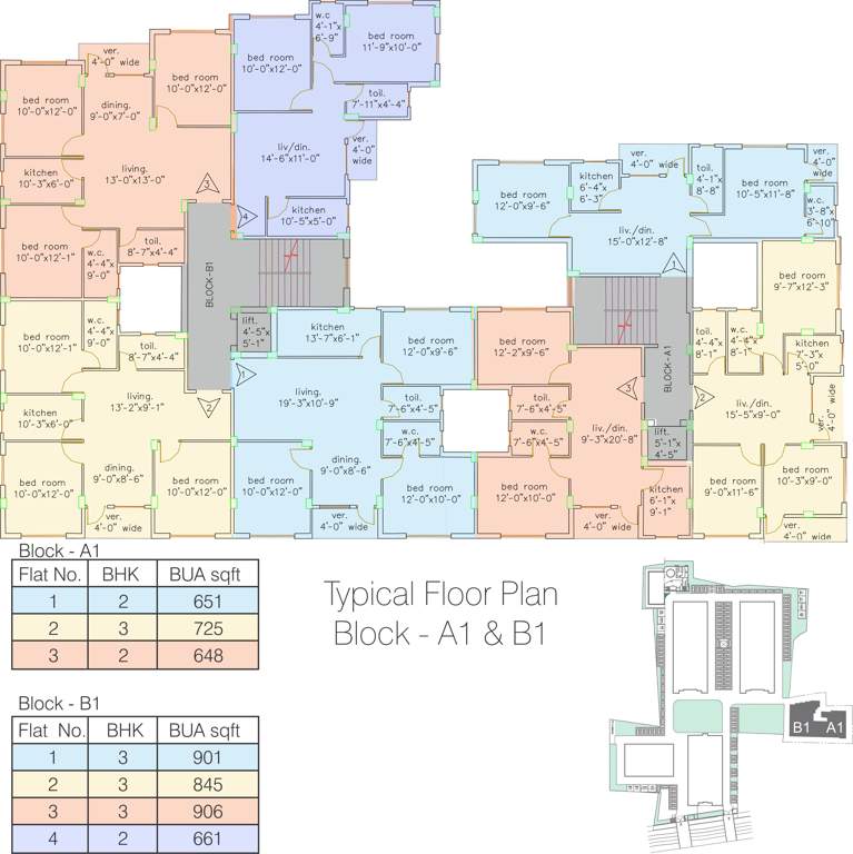 green heights Images for Cluster Plan of Loharuka Green Heights