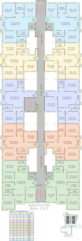 green heights Images for Cluster Plan of Loharuka Green Heights