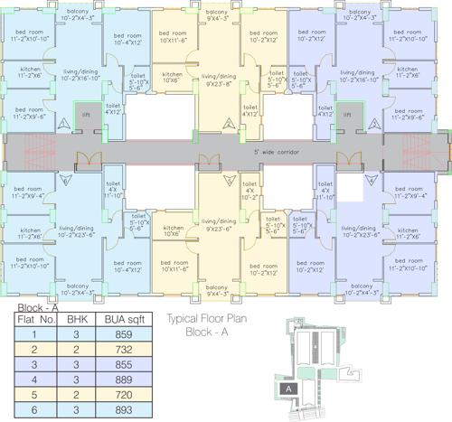 Images for Cluster Plan of Loharuka Green Heights green-heights Images for Cluster Plan of Loharuka Green Heights