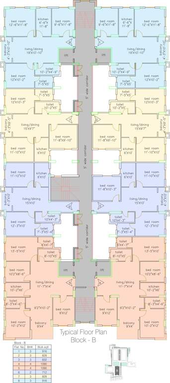 green heights Images for Cluster Plan of Loharuka Green Heights