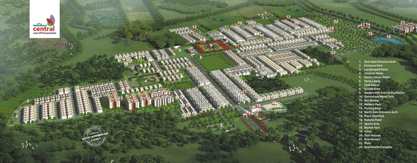  central Images for Master Plan of Mahidhara Central