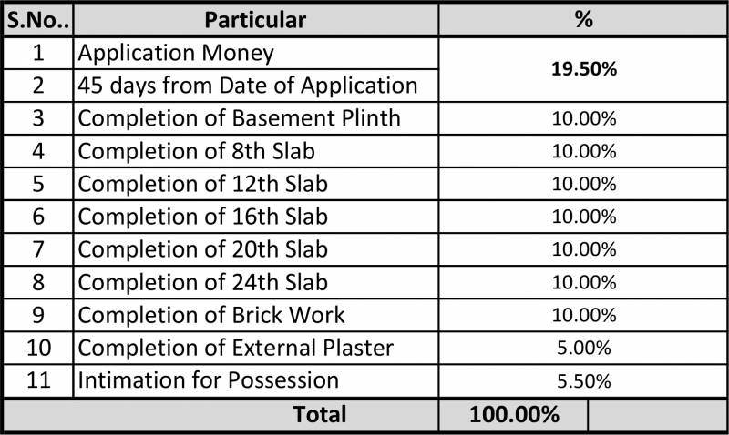 Images for Payment Plan of TATA Amantra