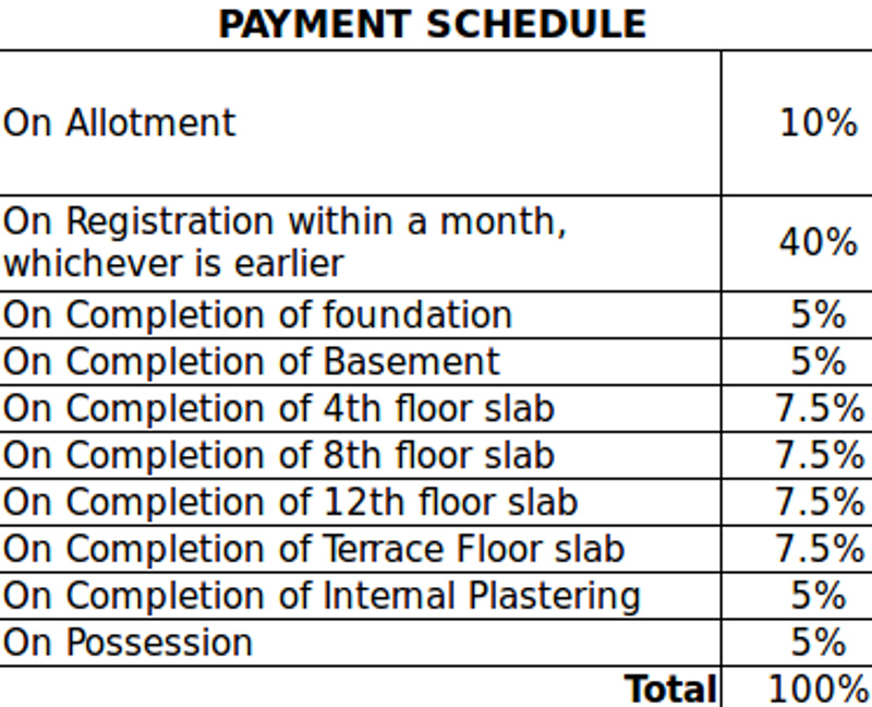 Images for Payment Plan of KG Signature City Payment Plan