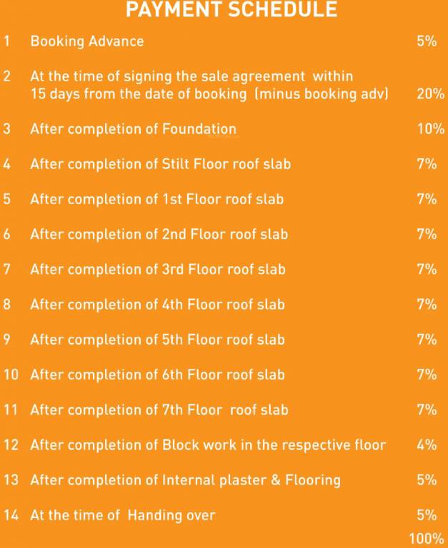 shankari Images for Payment Plan of Shriram Shankari Payment Plan
