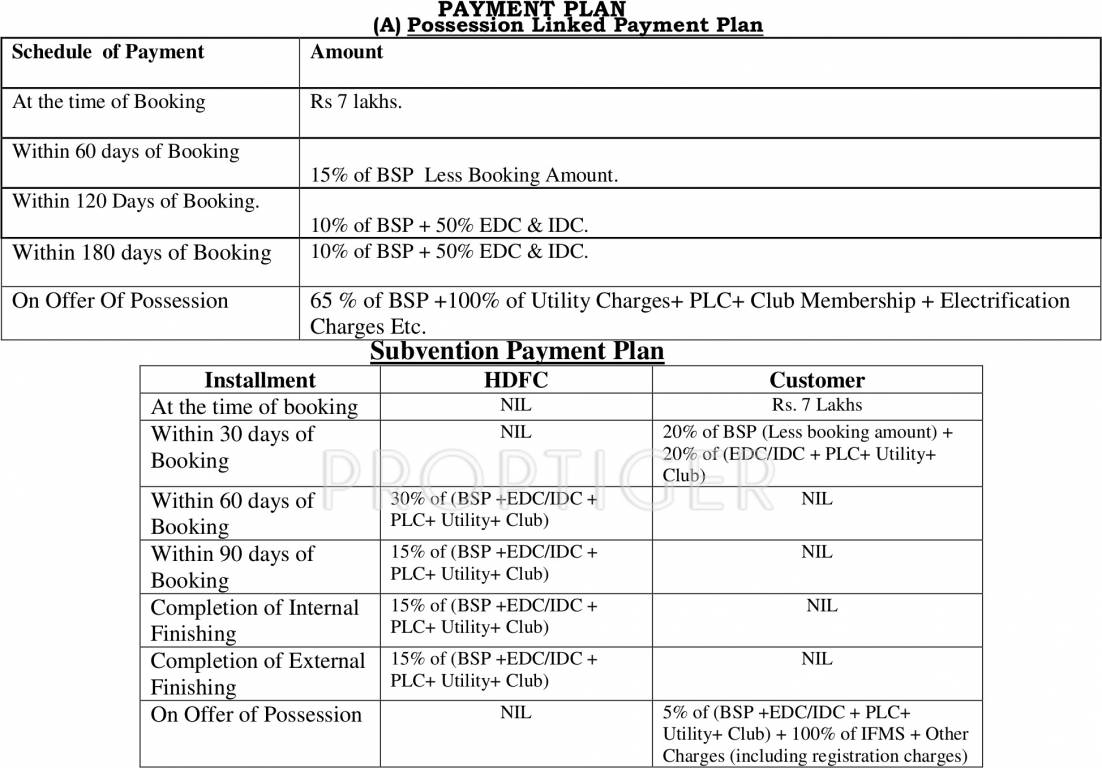 Images for Payment Plan of Orris Aster Court Premier Payment Plan