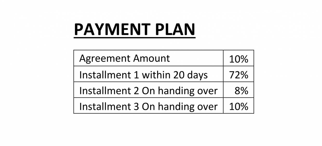 waterfront Construction Linked Payment (CLP) Payment Plan