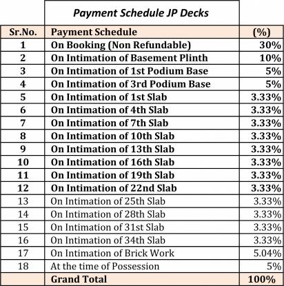 decks Images for Payment Plan of JP Decks