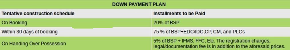 ncr-one Images for Payment Plan of Sidhartha NCR One Payment Plan