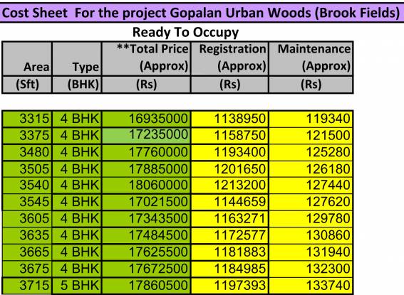 urban-woods Construction Linked Payment (CLP)