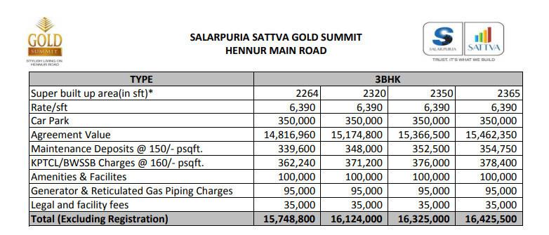 gold-summit Down Payment Payment Plan