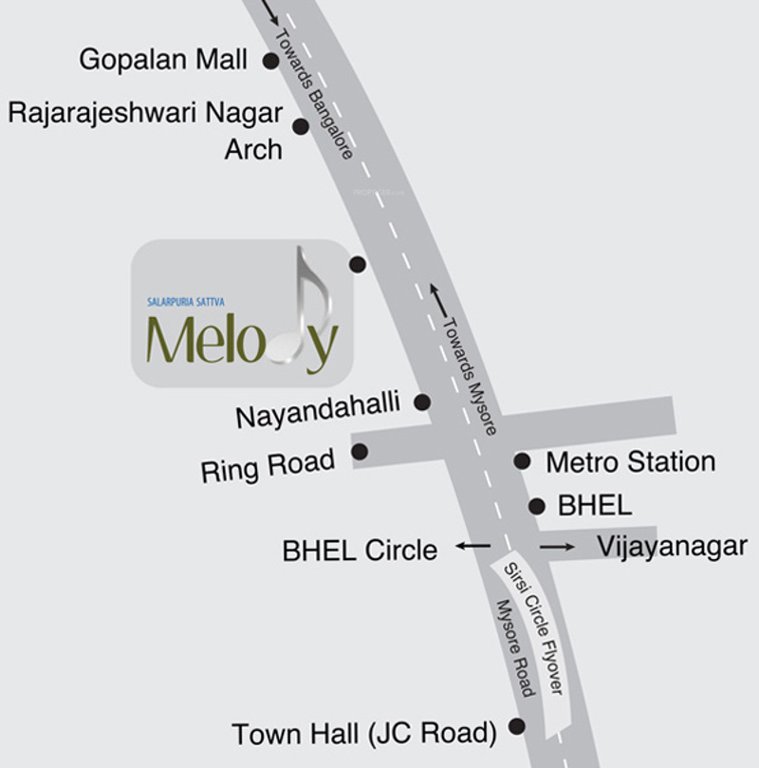  melody Images for Location Plan of Salarpuria Sattva Melody