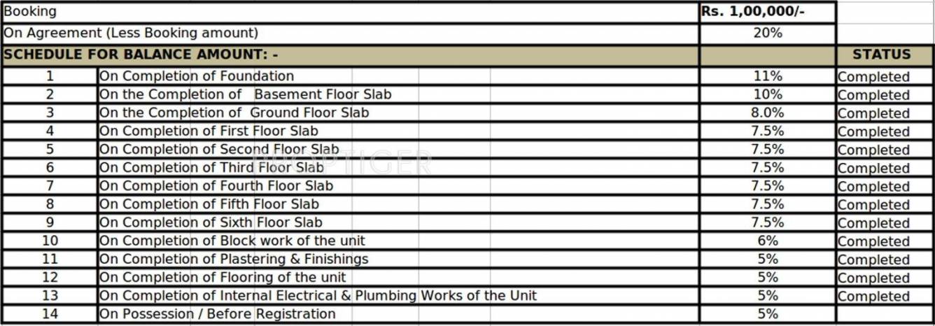 Images for Payment Plan of DSR Ultima Payment Plan