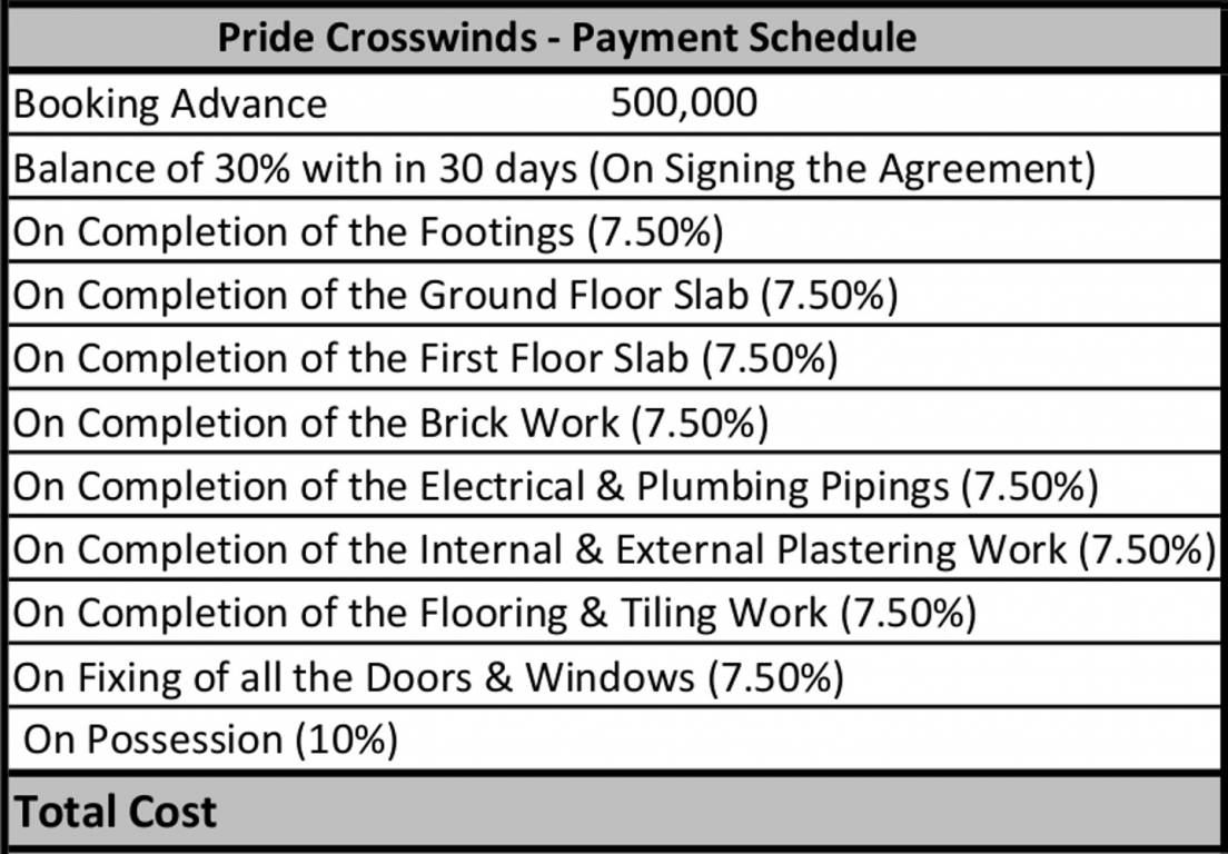 Images for Payment Plan of Pride Crosswinds Payment Plan