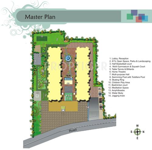 Images for Master Plan of Srinivasa Sai Poorna Premier sai-poorna-premier Images for Master Plan of Srinivasa Sai Poorna Premier