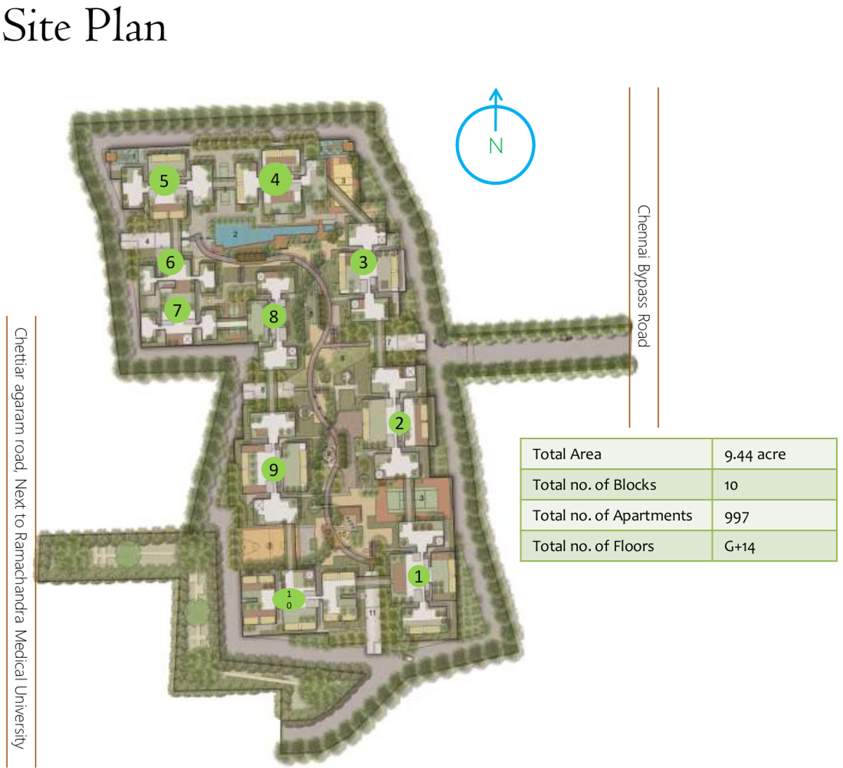 Images for Master Plan of SPRRG Osian Chlorophyll