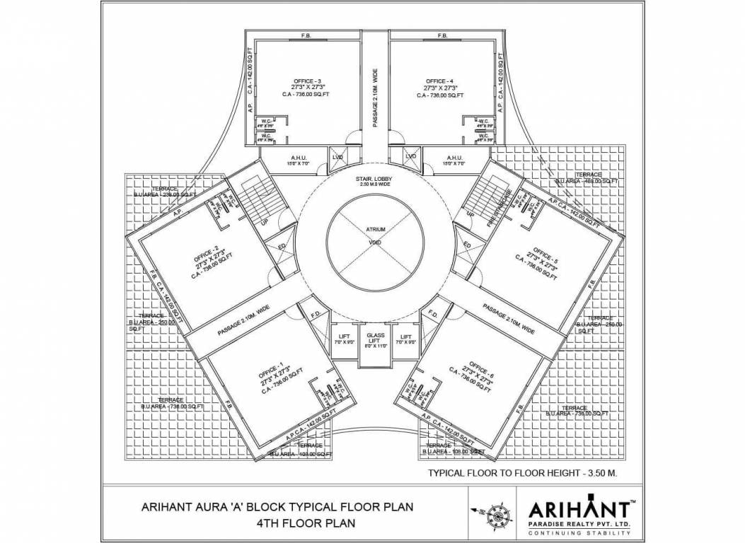  aura Cluster Plan