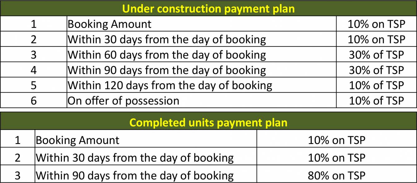 Images for Payment Plan of Sare Dewy Terraces Payment Plan