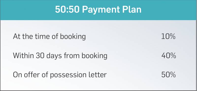 Images for Payment Plan of Supertech Aero Suites