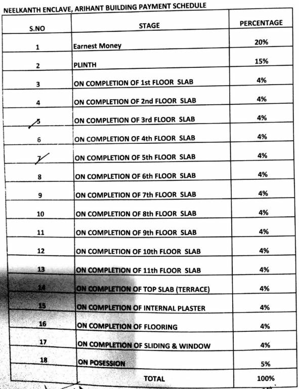 Images for Payment Plan of Neelkanth Enclave Payment Plan