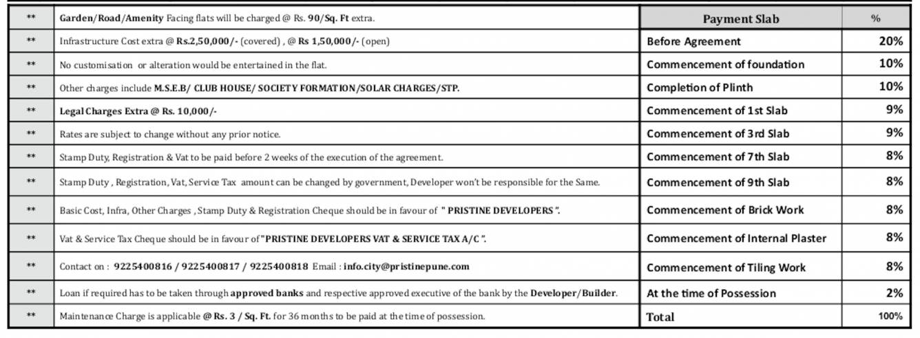 city Images for paymentPlan Payment Plan