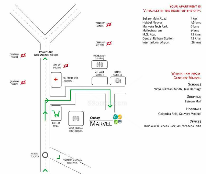  marvel Location Plan