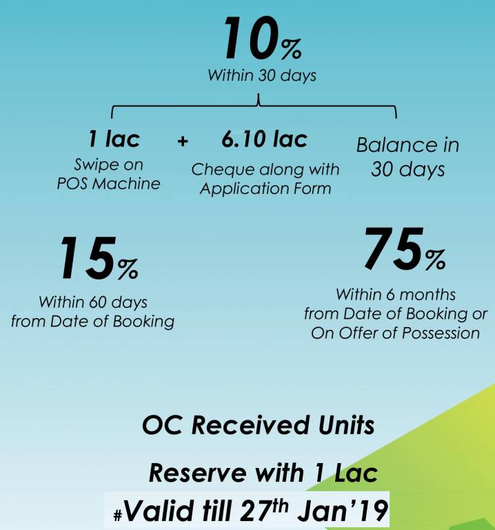 Images for Payment Plan of Emaar Gurgaon Greens Payment Plan