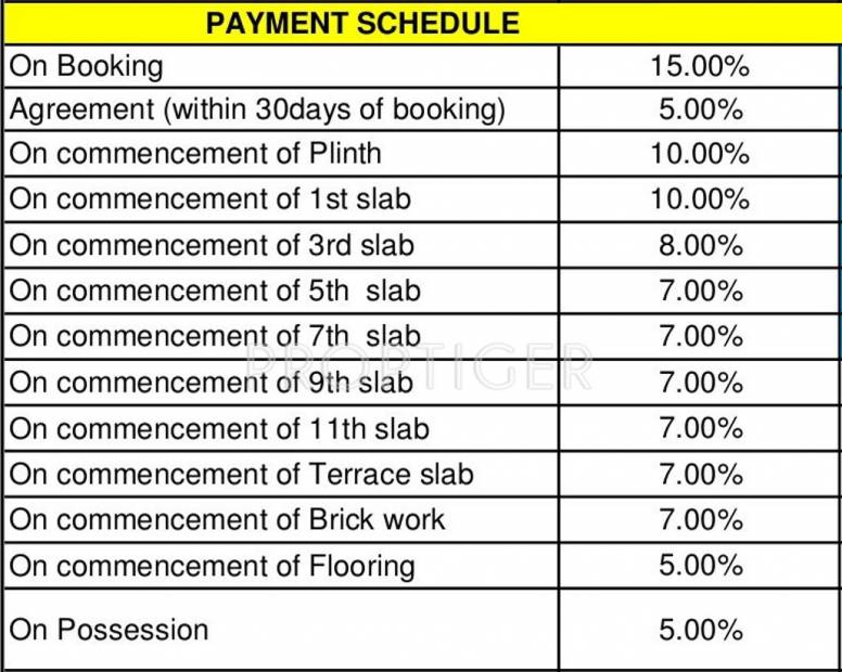  beryl Images for Payment Plan of Kolte Patil Beryl