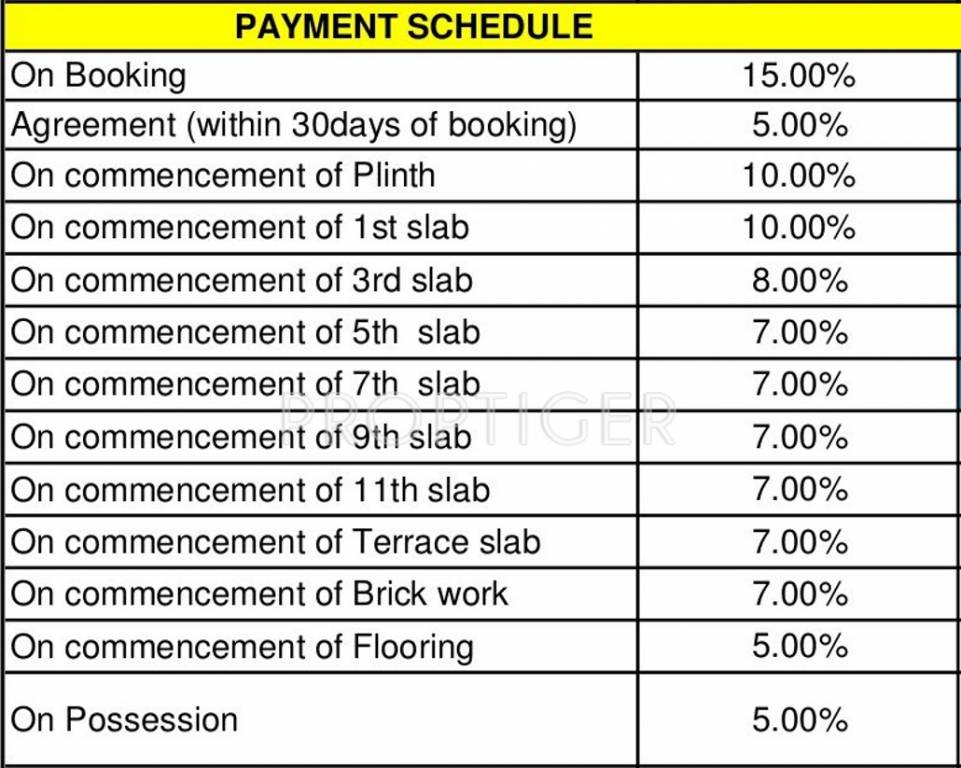 Images for Payment Plan of Kolte Patil Beryl Payment Plan