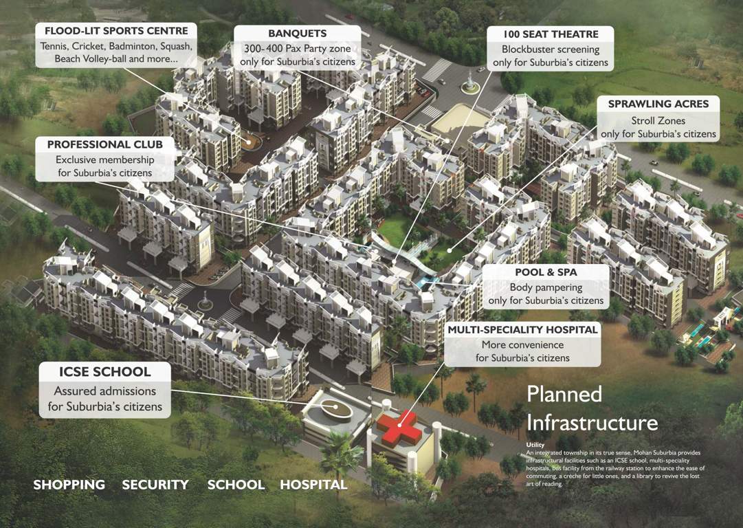  suburbia Master Plan