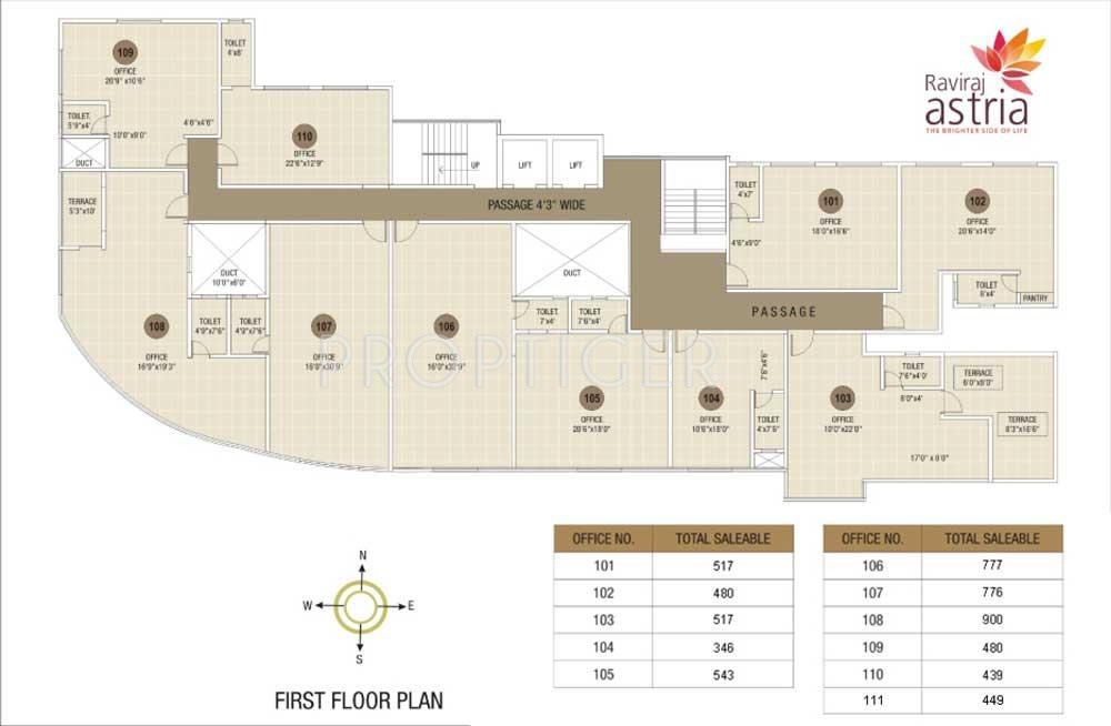 Images for Cluster Plan of Raviraj Astria